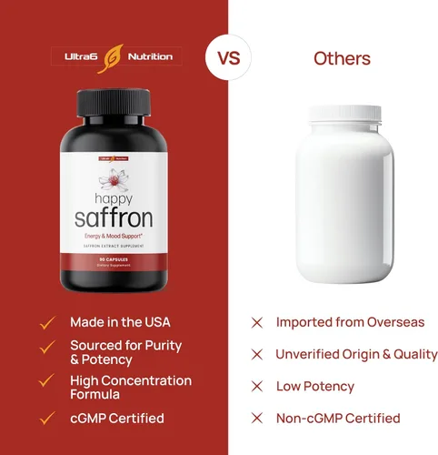 Miniatura 6 de Ultra6 Nutrition Happy Saffron Supplements - Suplemento de extracto de azafrán 100% puro para apoyo a la salud ocular, potenciador del estado
