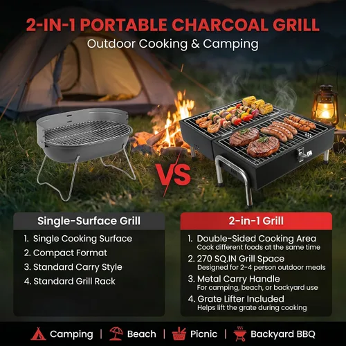Miniatura 4 de Parrilla de carbón portátil, parrilla de mesa pequeña para barbacoa al aire libre, para camping, playa, fácil montaje, parrilla pequeña multiusos
