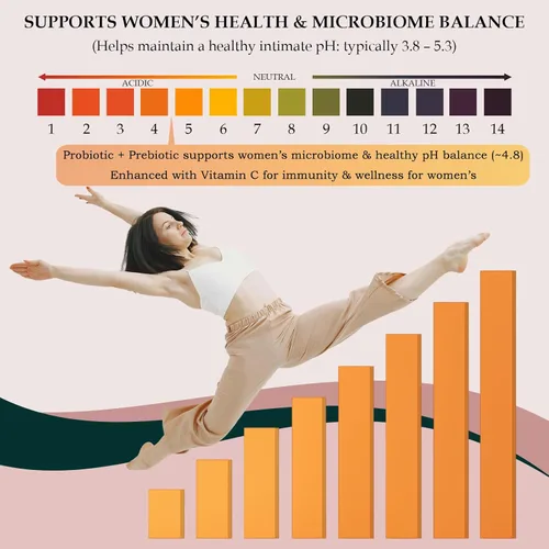 Miniatura 5 de MATOP Gomitas Premium de Equilibrio Femenino para Mujeres - Probiótio + Prebiótico para el Equilibrio del pH Vaginal con Sabor a Uva, Vegano, Sin