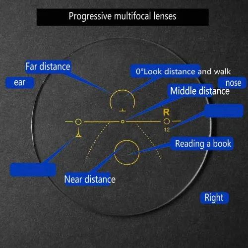 Miniatura 4 de Gafas de lectura fotocromáticas progresivas multifoco para hombre