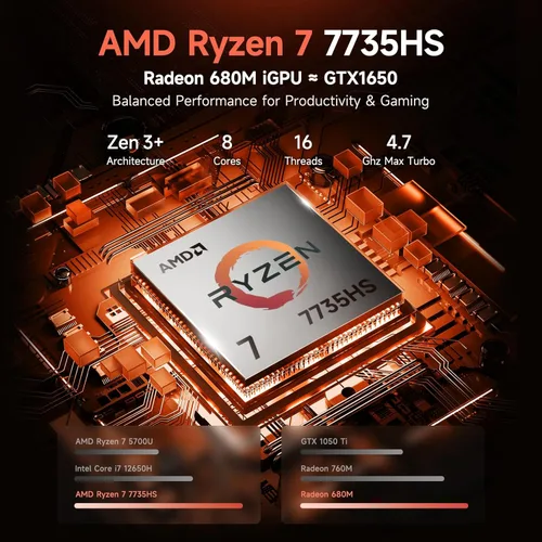 Miniatura 2 de NIMO Laptop para juegos 2026, AMD R7 7735HS (8C/16T, hasta 4.75GHz, Beat i7-12650H) 16GB DDR5 RAM 256GB SSD Computadora comercial con pantalla FHD