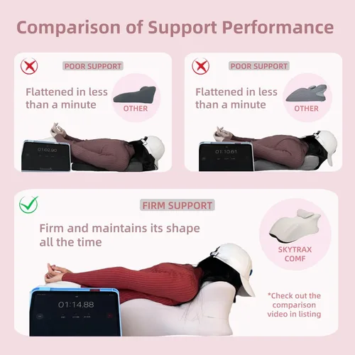 Miniatura 7 de Almohada de cuña ergonómica de espuma viscoelástica para adultos en posición prona, almohada de cama para sentarse, alivio del dolor de espalda