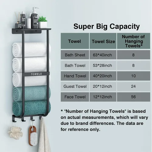 Miniatura 7 de Toallero para baño, toallero de pared de metal negro con estante y 4 ganchos, organizador de almacenamiento de toallas de baño