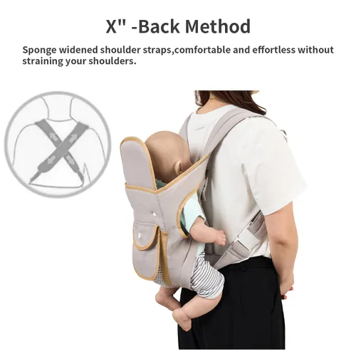 Miniatura 5 de KIYUMI Portabebés portátil para recién nacido, portabebés para niños, ligero y transpirable, cadera 4 en 1, color gris