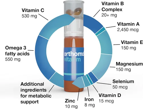 Miniatura 7 de Orthomol Paquetes de tabletas Vital M, multivitamínico para hombres, suministro de 30 días, vitaminas A, B, C, D, E, K, yodo, omega-3..