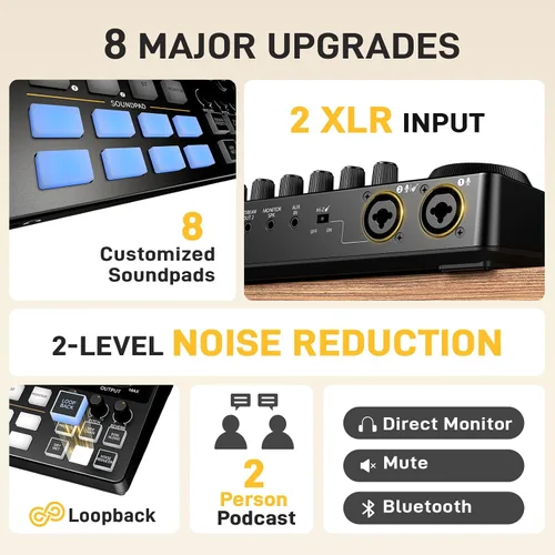 Miniatura 8 de MAONO Paquete de equipos de podcast: mezclador de interfaz de audio con entrada XLR dual para transmisión de podcasts - MaonoCaster E2 Gen2