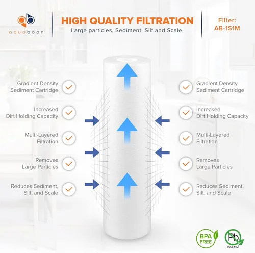 Miniatura 6 de Aquaboon cartucho de filtro de agua de sedimento ranurado, 10 pulgadas, para cualquier unidad estándar RO
