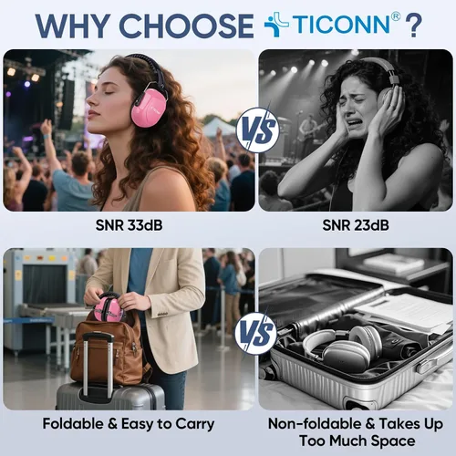 Miniatura 5 de TICONN Noise Cancelling Ear Muffs for Adults, SNR 33dB Hearing Protection, Adjustable Safety Earmuffs for Construction