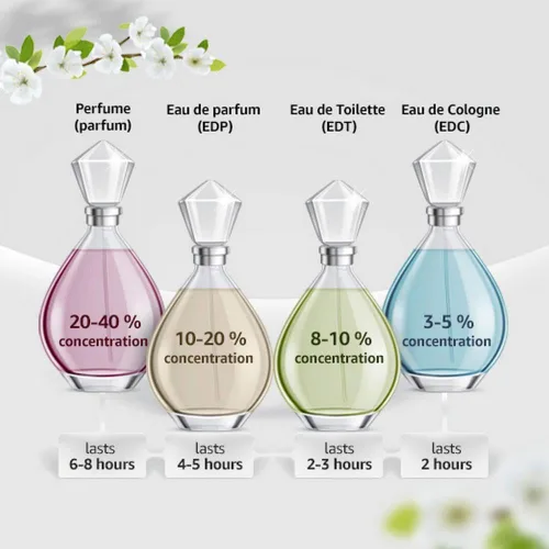 Miniatura 4 de Hollister Wave Men Eau De Toilette, 100 ml, Multi, 3.4 onzas