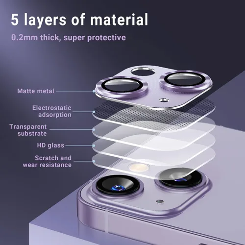 Miniatura 5 de Korecase Paquete de 2 protectores de cámara compatibles con iPhone 14/iPhone 14 Plus, vidrio templado 9H, antiarañazos, polvo, fuerte adherencia