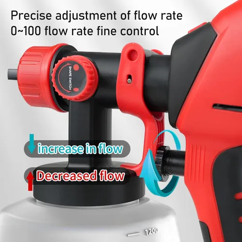 Miniatura 4 de Pulverizador de pintura HVLP de 1000 W, pistola de pintura eléctrica con 6 boquillas de cobre y 3 patrones de pulverización, contenedor de alta
