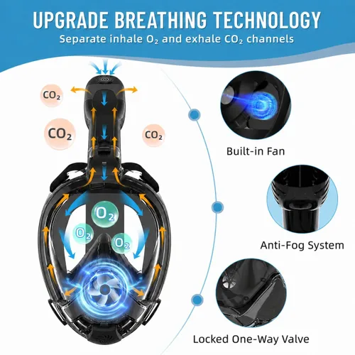 Miniatura 2 de Máscara eléctrica de esnórquel de cara completa para adultos, vista panorámica HD antivaho de 180°, compatible con la FDA, silicona suave a prueba
