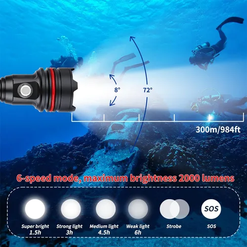 Miniatura 4 de Linterna submarina 14S de 2000 lúmenes con correas de gancho y bucle, 6 modos de linterna de buceo súper brillante, USB-C recargable, IP68 328 pies