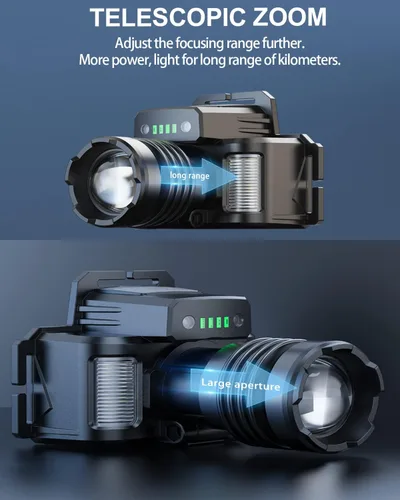 Miniatura 4 de Linterna frontal LED recargable súper brillante, luz de cabeza impermeable con sensor de movimiento para adultos, 5 modos de faro manos libres