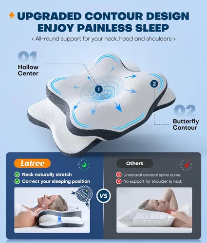 Miniatura 7 de Almohada cervical para el cuello 5X para aliviar el dolor, almohada ergonómica refrescante para dormir, almohadas de espuma viscoelástica