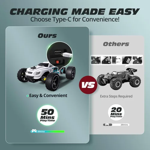Miniatura 2 de Tecnock Coches RC con Control Remoto para Niños, Coche de Carreras RC de Escala 1:18 20 KM/H 2WD Todo Terreno, Coche RC de Carreras de 2.4GHz