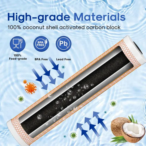 Miniatura 3 de ICEPURE CTO20BB-KDF - Filtro de agua para toda la casa, carbón activado con cáscara de coco y KDF, 5 micrones, 4.5 x 20 pulgadas, repuesto