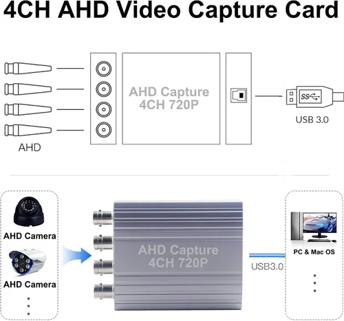 Miniatura 6 de Tarjeta de captura de video AHD 4CH 720P 30FPS Soporte de grabación PAL 25fps NTSC 30fps Salida USB AHD entrada grabación de video, fácil operación