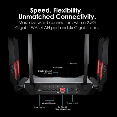Miniatura 7 de MSI Radix AXE6600 WiFi 6E Router de Juego Tri-Band, AI QoS, RGB, procesador Quad-Core de 1.8GHz, MU-MIMO, inalámbrico Gigabit de tres bandas, 8