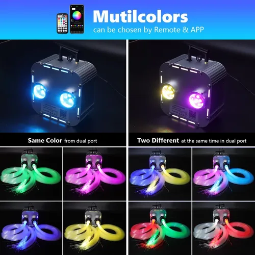 Miniatura 2 de AMKI Kit de techo de fibra óptica Starlight de alto brillo de 32 W, 1800 unidades, 0.03 pulgadas, 16.4 pies, RGBW activado por sonido, aplicación
