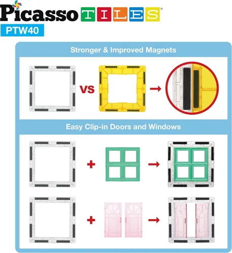 Miniatura 5 de PicassoTiles Paquete de 100 azulejos magnéticos + 40 piezas de clip para ventanas y puertas: STEAM juego educativo para juegos de construcción