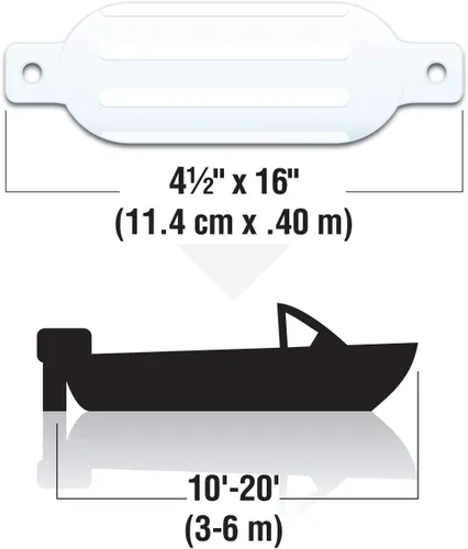 Miniatura 2 de Seachoice - Guardabarros de barco inflable de doble ojo acanalado, varios tamaños