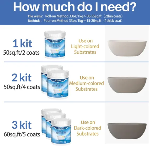 Miniatura 8 de BEKOMN Pintura para Bañera, Kit de Renovación de Bañera y Azulejos 33oz con Herramientas, Pintura para Bañera Blanca a Base de Agua de Bajo Olor