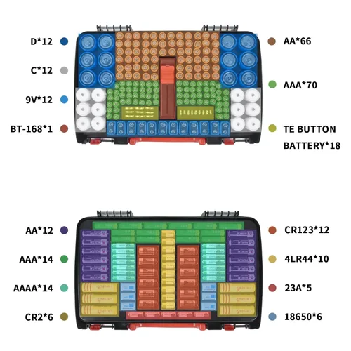 Miniatura 3 de Estuche Organizador de Almacenamiento de Baterías con Probador, Caja Portabaterias de Doble Cara para 269 Contenedores Caddy AA AAA AAAA 3A 4A 9V C