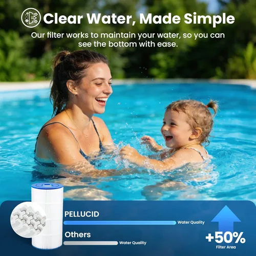 Miniatura 6 de PELLUCID Filtro de piscina compatible con Hayward CX900RE, C900, Pleatco PA90, Unicel C-8409, Filbur FC-1292, Sta-Rite PXC95, fácil de limpiar y 1