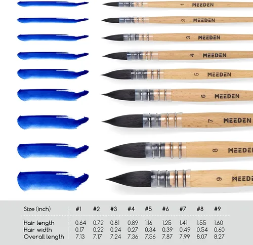 Miniatura 5 de MEEDEN Pinceles de acuarela profesionales – Paquete de 9 pinceles sintéticos de ardilla para artistas con mango de madera de haya, ideal