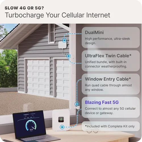Miniatura 2 de Waveform DualMini: Kit de antena MIMO de bajo perfil 2x2 para ventana Enrutadores y puntos de acceso 4G/5G omnidireccionales para Netgear M5