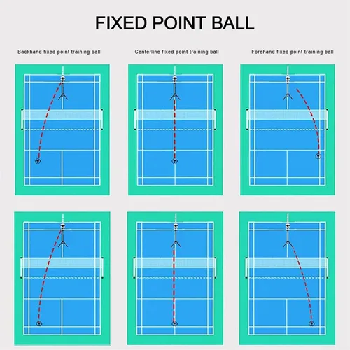 Miniatura 5 de Máquina de servir bádminton, máquina automática de bolas de entrenamiento de bádminton, máquina de lanzamiento de bádminton para adolescentes