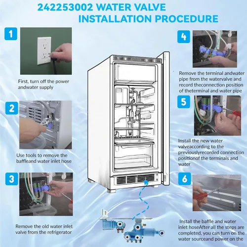 Miniatura 7 de 242253002 242102201 Válvula de entrada de agua para máquina de hielo de refrigerador para Frigidaire, Electrolux, Kenmore, Crosley, Piezas