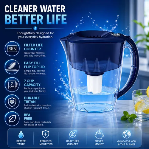 Miniatura 2 de AQUAPHOR Jarra de filtro de agua ideal para 7 tazas con 3 filtros B15 - Negro