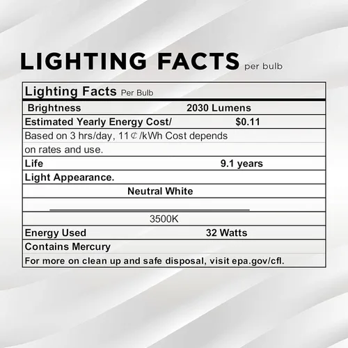 Miniatura 8 de 32 W T4 Tri Tube CFL 4 Pin GX24Q-3 Bombilla Base 4200K 2030lm - Fluorescente Compacto - Luz blanca fría 4