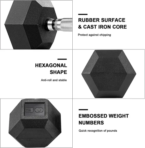 Miniatura 2 de LIFERUN Juego de 2 mancuernas hexagonales de hierro fundido con revestimiento de goma, 30 a 85 libras, mancuernas libres
