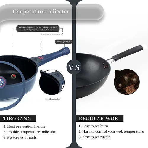 Miniatura 6 de TIBORANG Sartén Antiadherente Profunda para Freír Multipropósito 8 en 1 de 11 Pulgadas 5 Cuartos con Indicador de Calor, Tapa de Vidrio, Mango que