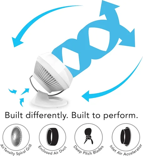 Miniatura 5 de Vornado 660 - Ventilador de circulación de aire grande para toda la habitación con 4 velocidades e inclinación de 90 grados, 660-Large, blanco