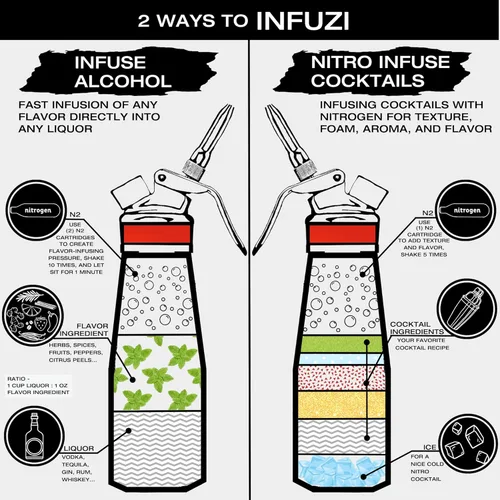 Miniatura 4 de Kit de camarero Mixology, infundir alcohol en segundos y cócteles con nitrógeno con kit de infusión de alcohol y máquina de cóctel de aluminio