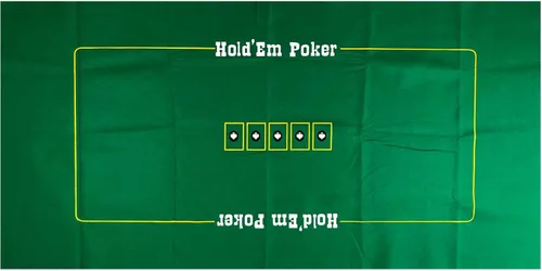 Miniatura 11 de Juego de mesa de ruleta de fieltro – 36 x 72 pulgadas, rectangular, estilo Las Vegas, color verde, para póquer, ideal para juegos de póquer, eventos
