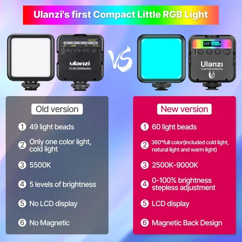 Miniatura 2 de VIJIM Ulanzi VL49 RGB - Luz de video con 3 zapata fría, mini cámara LED recargable de 360 grados a todo color, portátil, iluminación de fotografía
