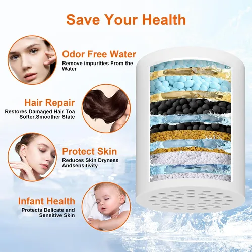 Miniatura 7 de BBLIFE Filtro de ducha para agua dura, cabezal de ducha purificador de alto rendimiento que elimina el 99% de cloro, plomo, flúor y toxinas, suaviza