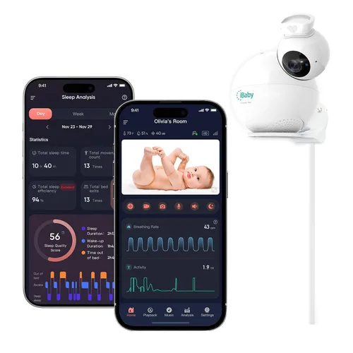 iBaby i7 Smart Baby Monitor, monitor de bienestar para bebés: respiración de pista, patrón de sueño - Cámara WiFi de 1080p, vista de 360°, visión