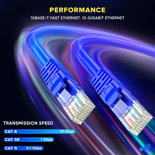 Miniatura 4 de Maximm Cable Ethernet Cat 6 – 7 pies (paquete de 12), LAN de alta velocidad, Internet, parche y cable de red, UTP, 10 Gbps, 550 MHz, color azul