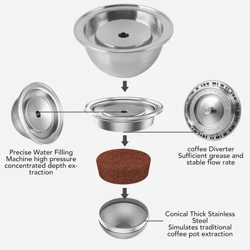 Miniatura 4 de Cápsula de café, cápsulas de café (2.7 fl oz) compatible con Vertuoplus plus, para vertuoline GCA1, para Delonghi ENV 135 máquina de café Cápsulas