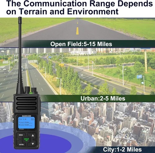 Miniatura 4 de SAMCOM Walkie Talkies Radios recargables de dos vías de largo alcance con auriculares, radios de 2 vías SAMCOM UHF transceptor portátil Walky Talky