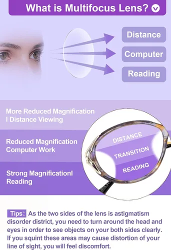 Miniatura 2 de OKH Women's Reading Glasses - Progressive Multifocus Readers Blue Light Blocking Multifocal Transition Reading Glasses