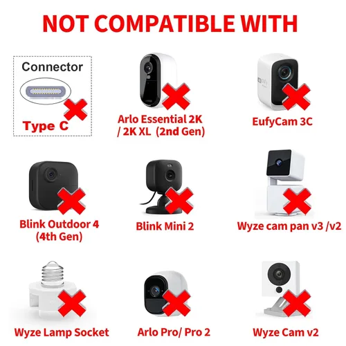Miniatura 3 de DIANMU Paquete de 2 cables de extensión de alimentación planos de 20 pies para Wyze Cam v4/v3/OG/v3 Pro, Blink Mini, Kasa Indoor, Blink Mini Pan