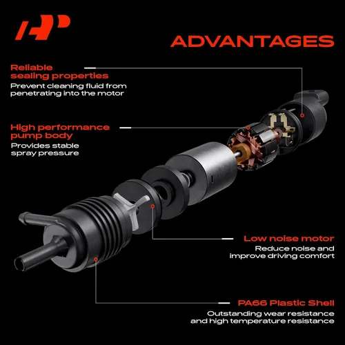 Miniatura 2 de A-Premium Bomba de limpiaparabrisas compatible con Nissan Altima 2013-2016, Sentra 2013-2019, Maxima 2016-2022 y GMC & Chevrolet & Cadillac & Buick