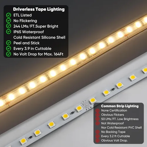 Miniatura 2 de Shine Decor Tira de luz LED súper brillante de 4000LM, Plug & Play de 120V sin controlador, cableado fácil, sin parpadeo, resistente a la intemperie